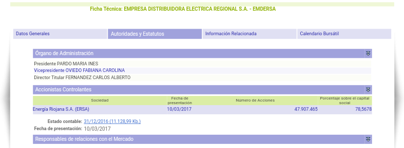 Riojanos integran el directorio de una empresa eléctrica que sería la dueña de EDELaR 