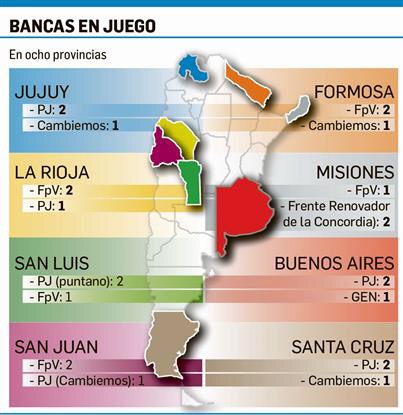 Contra reloj, Cambiemos y PJ definen listas a senadores